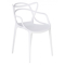 Стул пластиковый Модерн